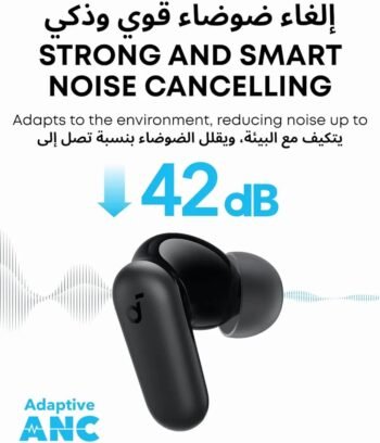 سماعات أذن لاسلكية ساوند كور ( Soundcore P30i) مع تقنية إلغاء الضوضاء